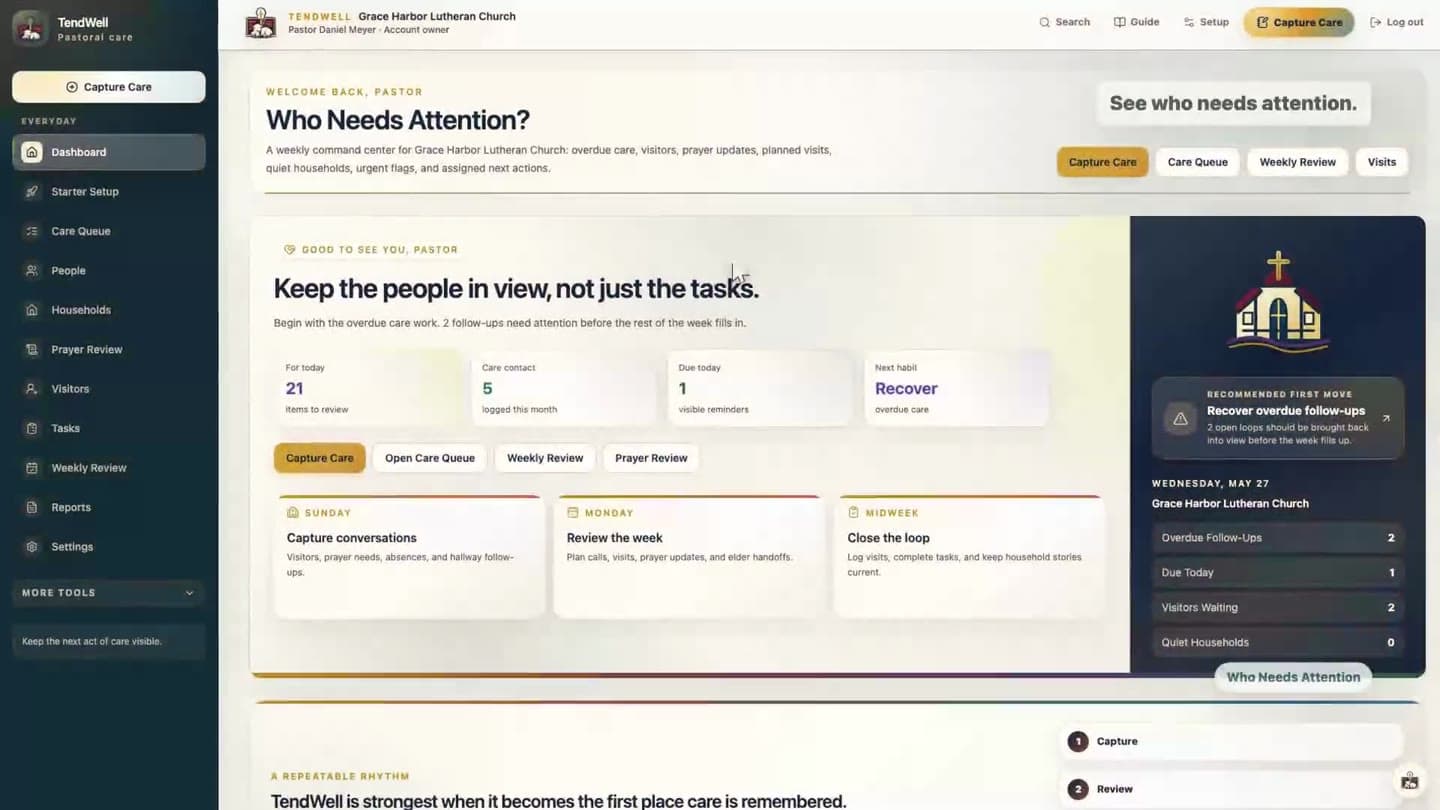TendWell dashboard showing people who need care attention